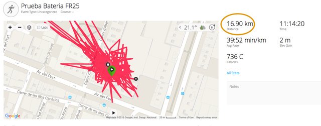 relojes-gps-error-medida