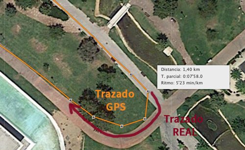 trazado-curvas-gps-versus-real