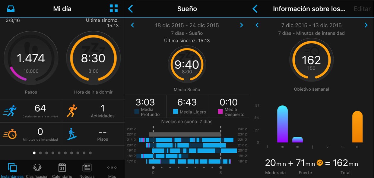 Registros de la vivofit 3 en la app Garmin Connect: Pasos, calorías, distancia, horas de sueño y minutos de intensidad.