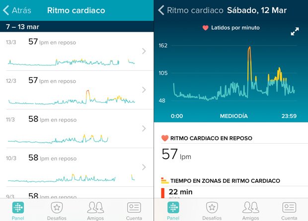 fitbit blaze registro pulso diario