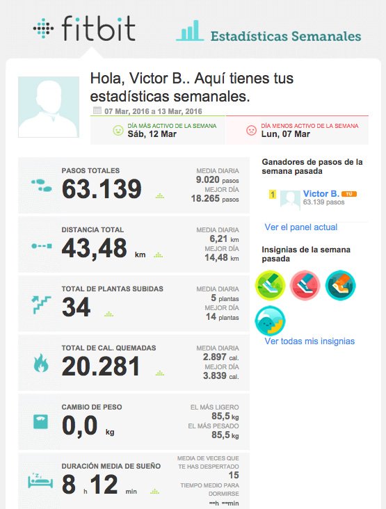 informe progreso semanal fitbit blaze