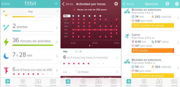 seguimiento actividad fitbit blaze