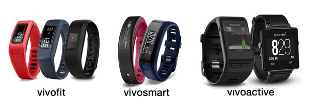 Familia monitores de actividad vivo garmin