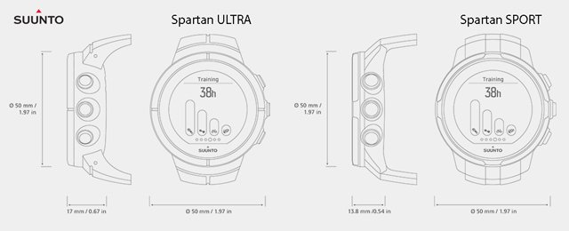 Dimensiones Suunto Spartan Sport