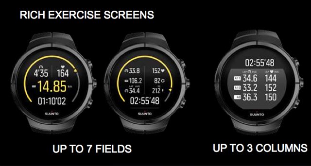 suunto-spartan-pantallas