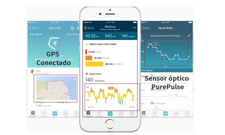 sensor-pure-pulse-y-gps-conectado-movil-fitbit-charge-2