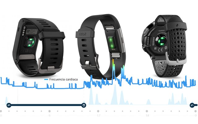 pulsómetros sin cinta pectoral sensor óptico de pulso