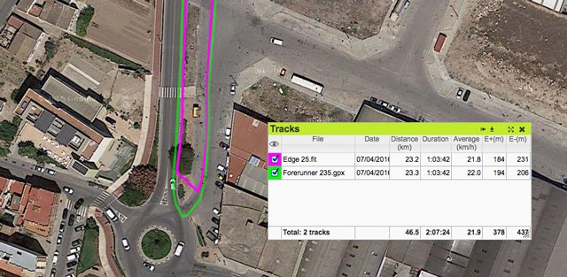 diferencia-puntos-track-edge-25
