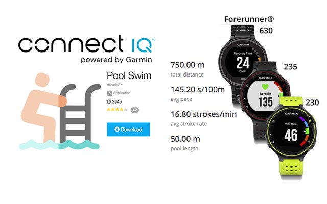 Pool Swim app de IQ Connect para natacion en piscina con Garmin Forerunner 230 y 235