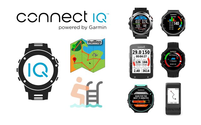 Plataforma aplicacions Connect IQ de Garmin