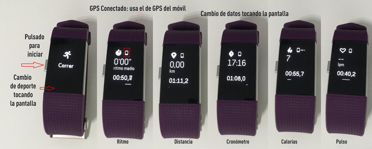 Fitbit Charge 2: Función GPS conectado