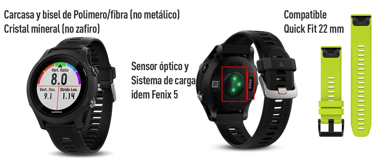 Novedades en el diseño del nuevo Garmin Forerunner 935 para triatlón