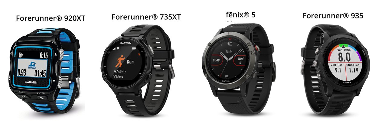 Modelos para triatlón de Garmin.
