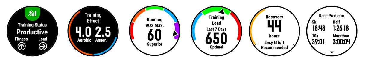 Training status y estadísticas de forma física del Garmin Forerunner 935