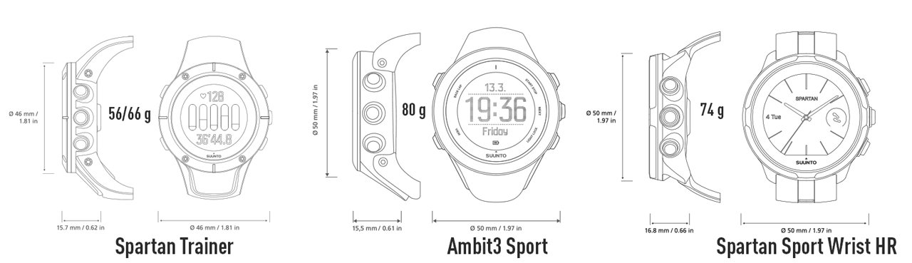 Comparativa dimensiones y peso: Spartan Trainer, Sport Wrist HR y Ambit3 Sport.