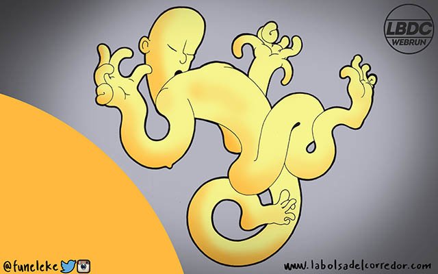 Tipos de flexibilidad