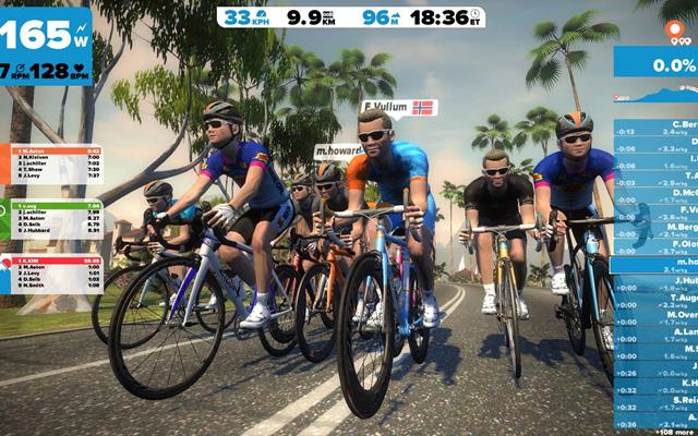 Zwift. La Guia definitiva.
