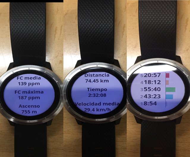 datos garmin vivoactive 3 ciclismo