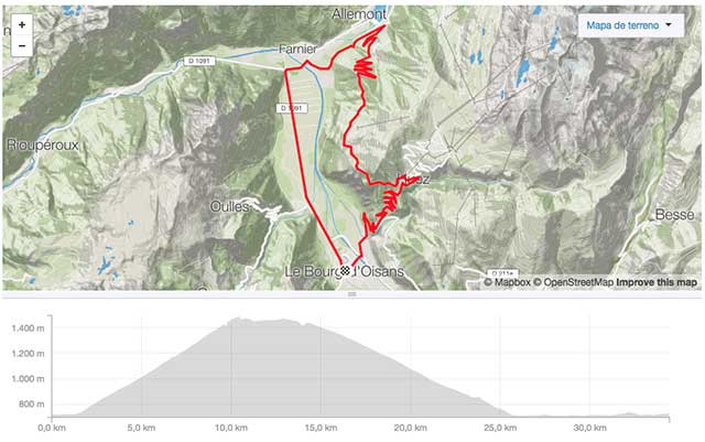 ruta ciclista tour de francia