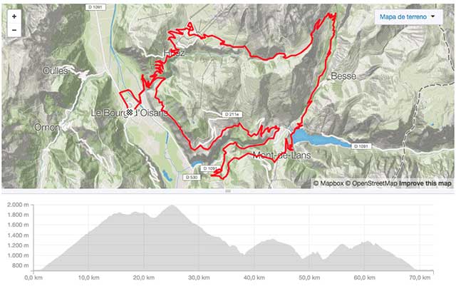 ruta ciclista tour de francia