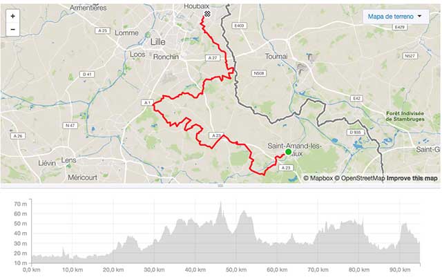 ruta ciclista tour de francia