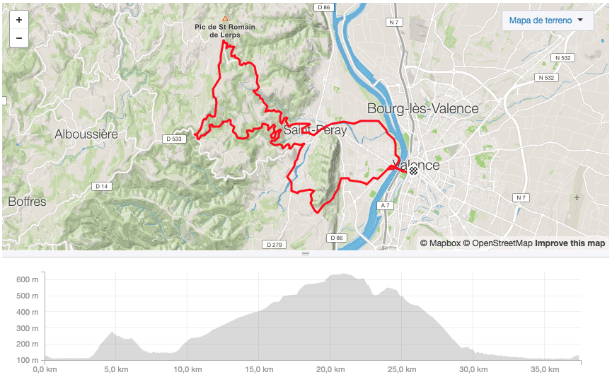 ruta ciclista tour de francia