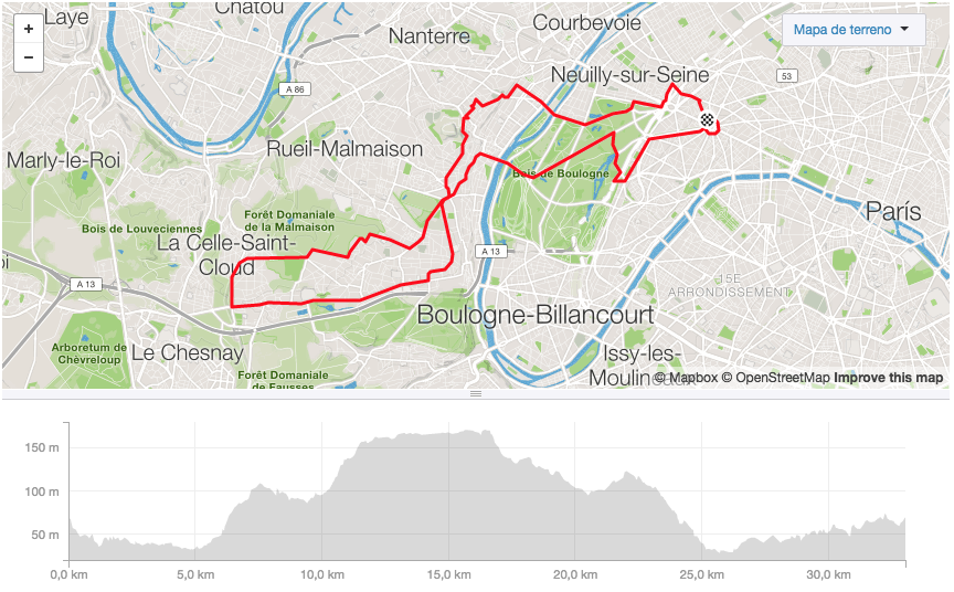 ruta ciclista tour de francia