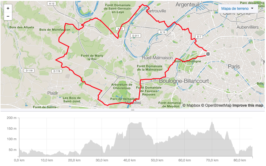 ruta ciclista tour de francia