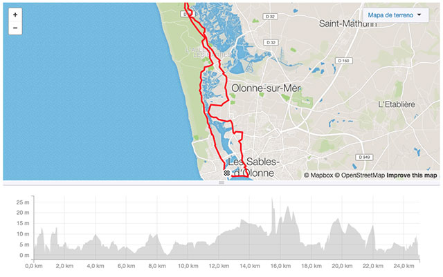ruta ciclista tour de francia