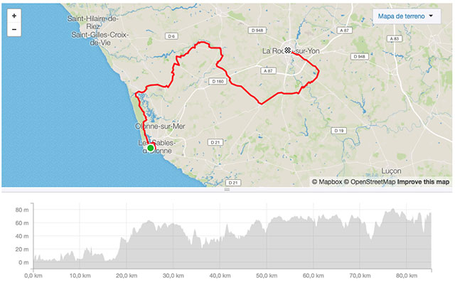 ruta ciclista tour de francia