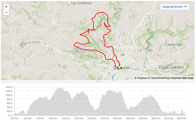 ruta ciclista tour de francia