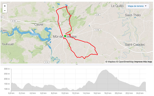 ruta ciclista tour de francia