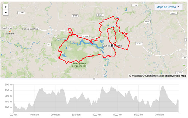ruta ciclista tour de francia