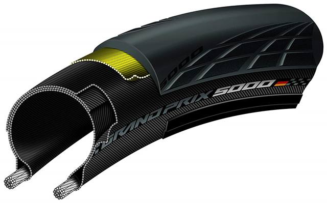 cubierta continental GP 5000