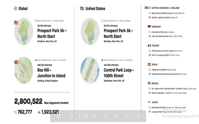 segmentos strava mas populares