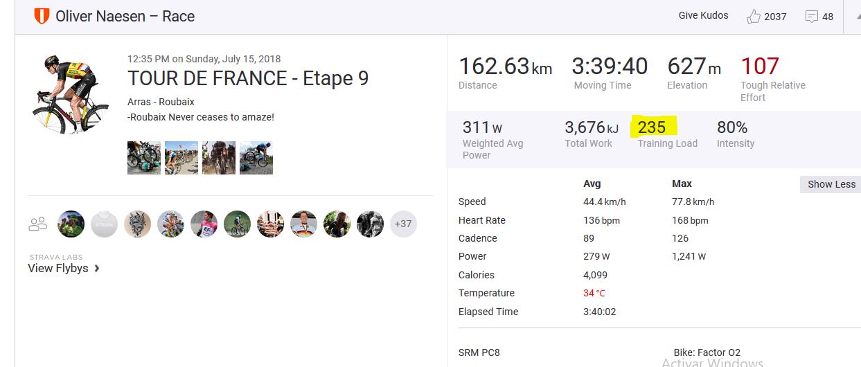 Valor tss strava