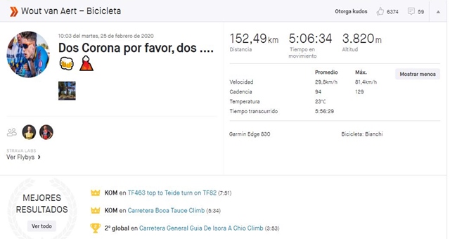 entrenamiento van aert strava