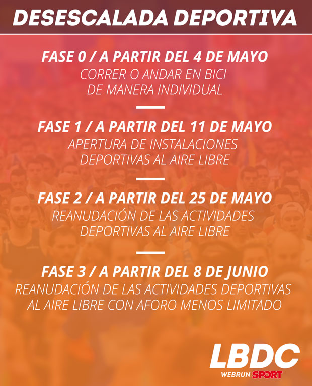 desescalada depotiva