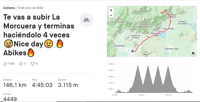 Alberto contador Strava