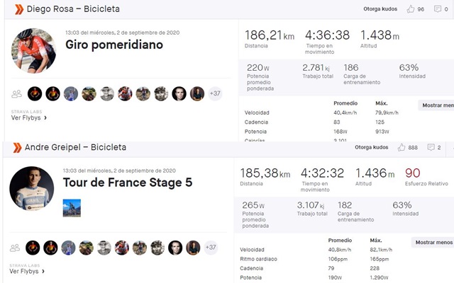 ciclista aficionado tour de francia