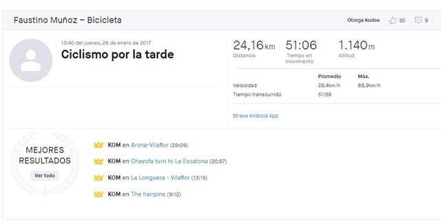 Strava secreto Alberto contador faustino muñoz