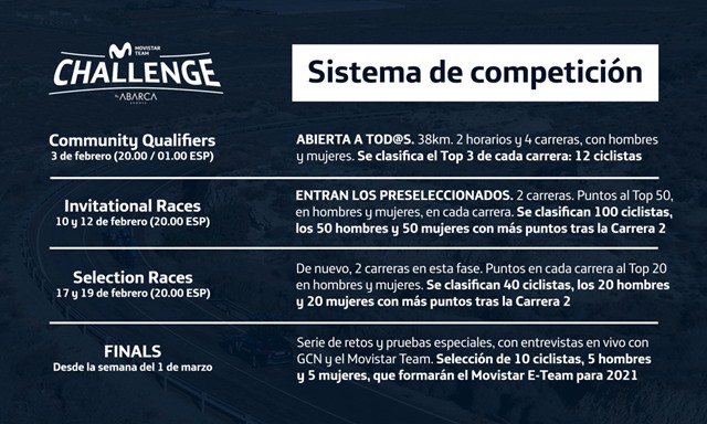 zwift movistar como funciona