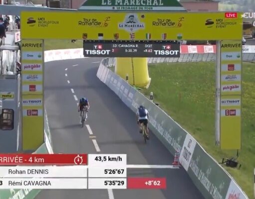 Espontáneo Tour Romandía UCI