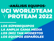 Análisis equipos UCI WorldTeam y ProTeam 2022