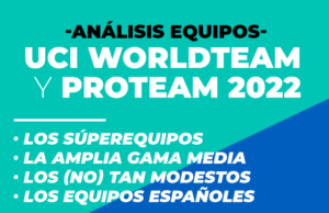 Análisis equipos UCI WorldTeam y ProTeam 2022