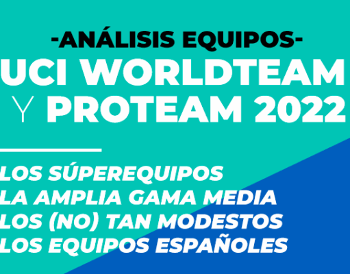 Análisis equipos UCI WorldTeam y ProTeam 2022