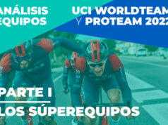 Análisis equipos UCI WorldTeam y ProTeam 2022