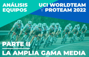 Análisis equipos UCI WorldTeam y ProTeam 2022
