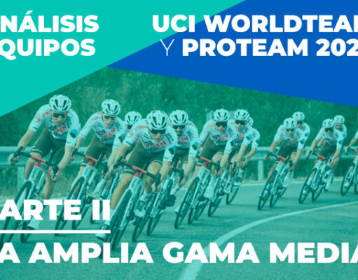 Análisis equipos UCI WorldTeam y ProTeam 2022