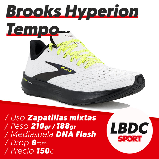Analisis Brooks Hyperion Tempo
